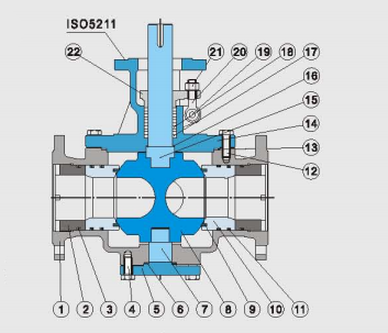 四通球閥結構示意圖