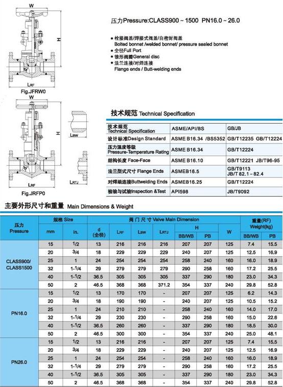 J61Y、J61H鍛鋼截止閥外形尺寸圖1