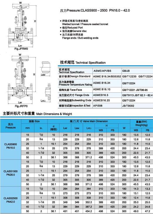 J61Y、J61H鍛鋼截止閥外形尺寸圖2