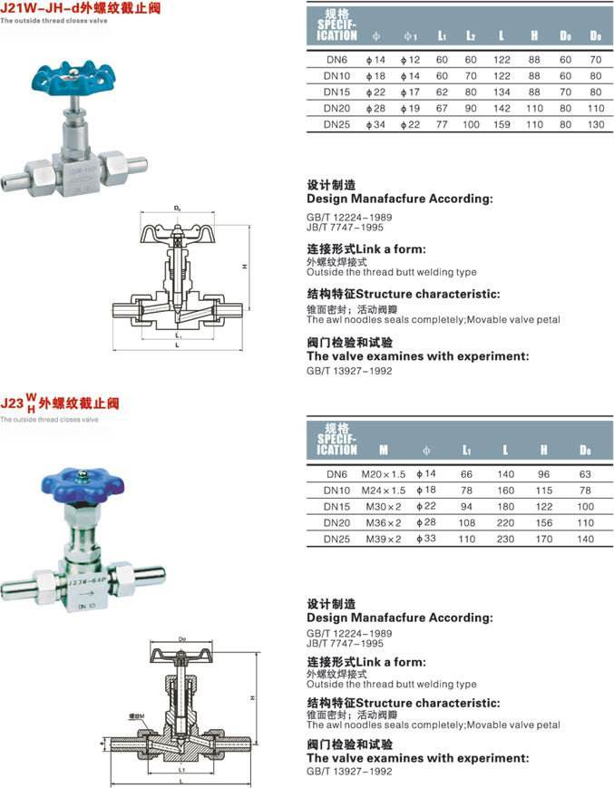 J23W-160P外螺紋高壓針形閥結構圖